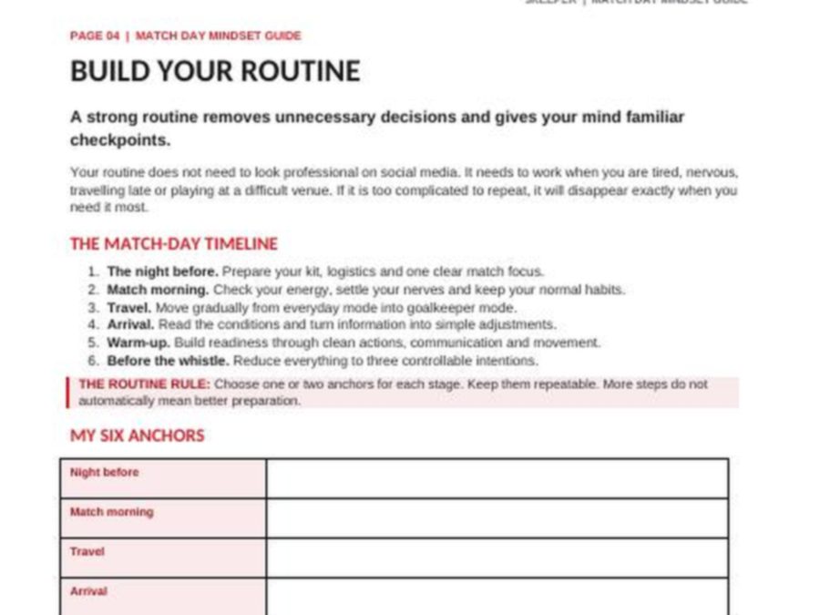 Low-resolution excerpt from the Match Day Mindset Guide showing the routine section layout.